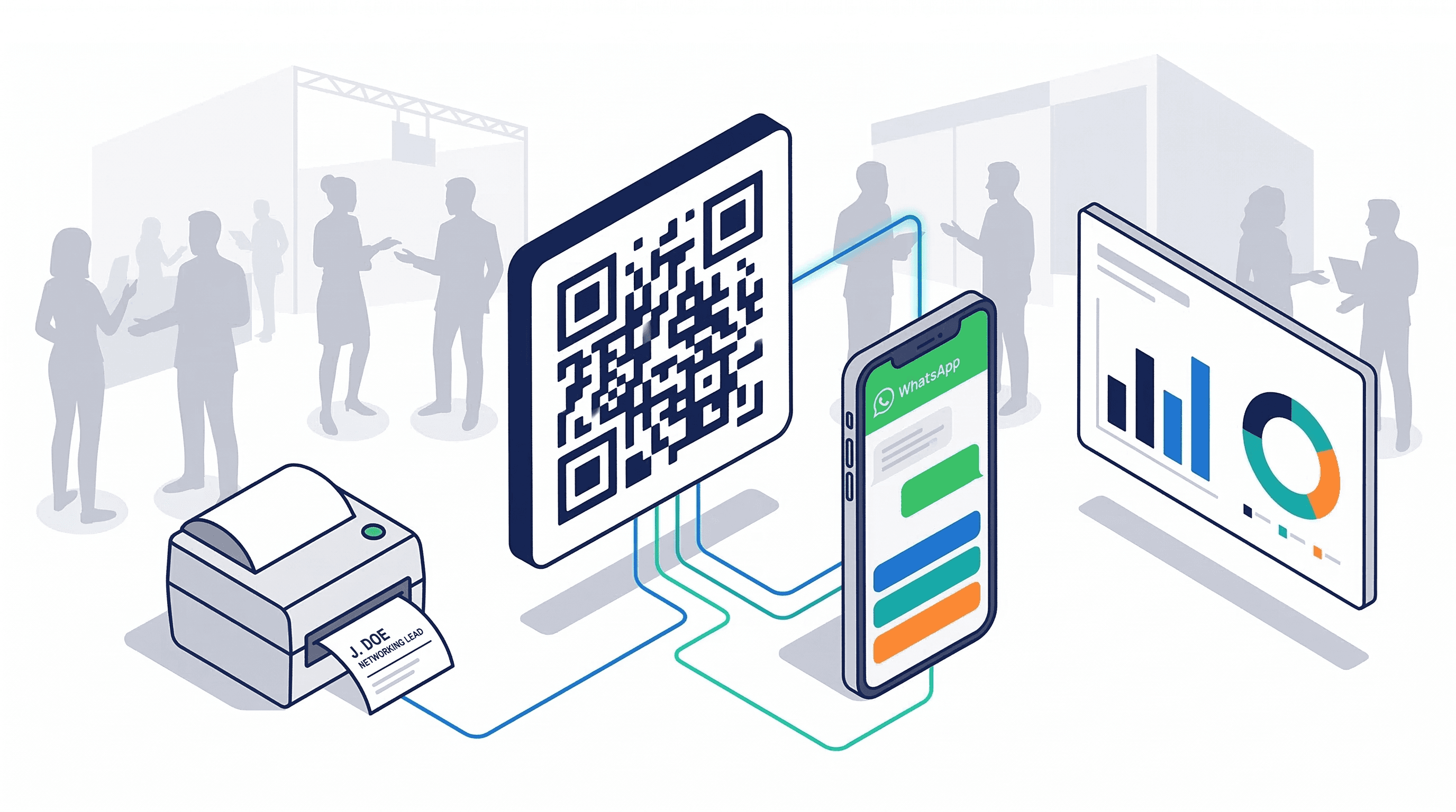 Connectify